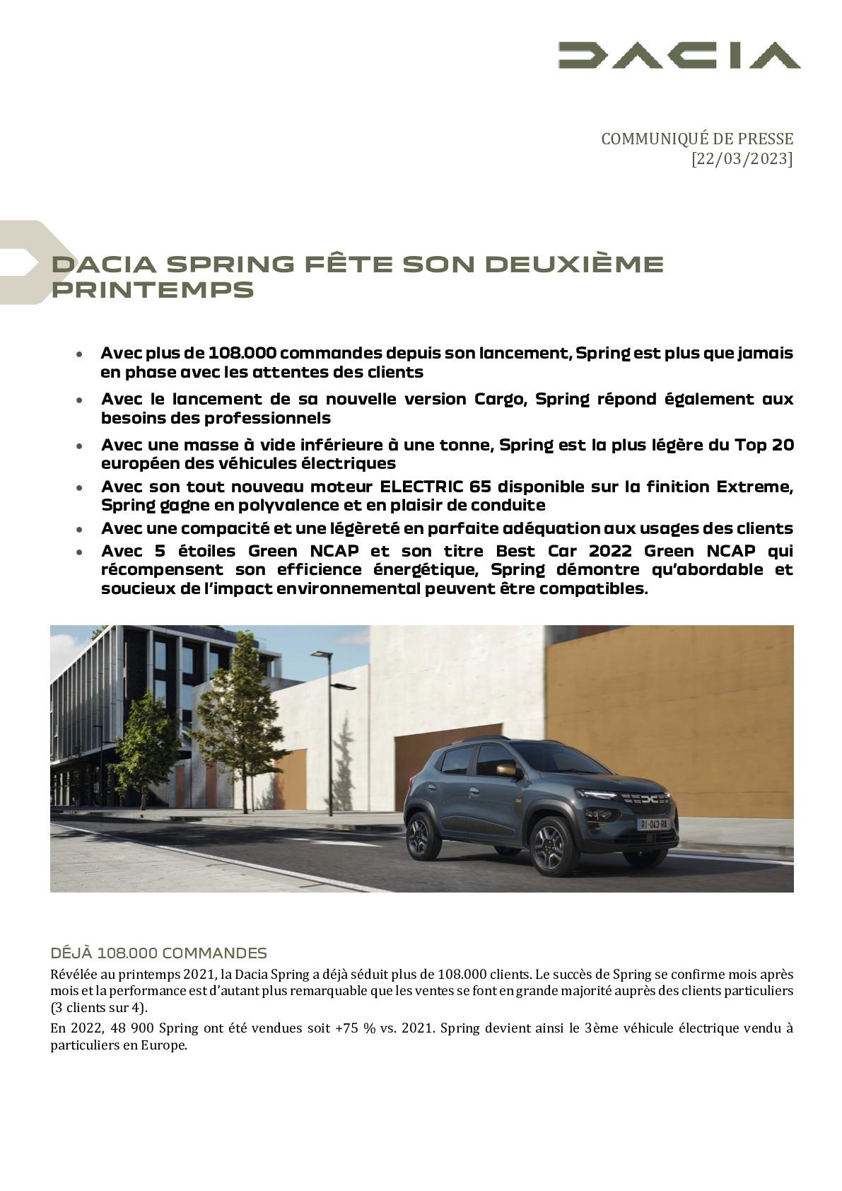 Dacia Spring fête son deuxième printemps - Site media global de Dacia